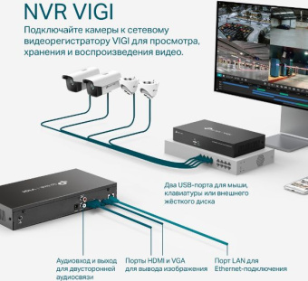 Видеорегистратор TP-Link NVR VIGI NVR1008H - купить недорого с доставкой в интернет-магазине