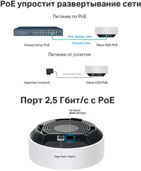 Бесшовный Mesh роутер TP-Link Deco X50-PoE(1-pack) AX3000 1000/2500BASE-T белый - купить недорого с доставкой в интернет-магазине