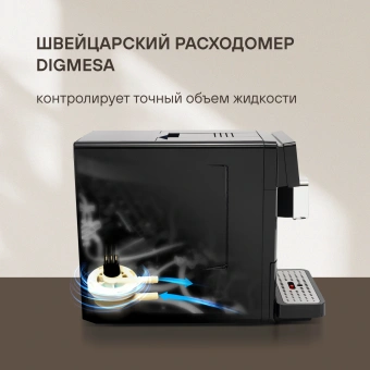 Кофемашина Rondell RDE-1115 1400Вт черный - купить недорого с доставкой в интернет-магазине