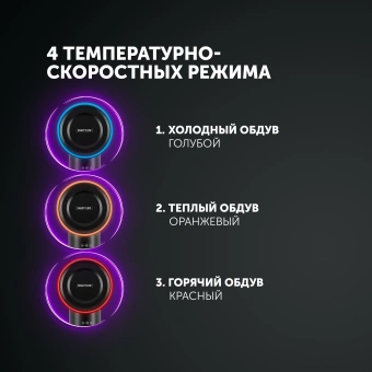 Фен Polaris PHD 1110 1600Вт черный - купить недорого с доставкой в интернет-магазине