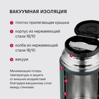 Термос для еды Rondell Aventura RDS-1660 0.7л. морская волна с чехлом картонная коробка - купить недорого с доставкой в интернет-магазине