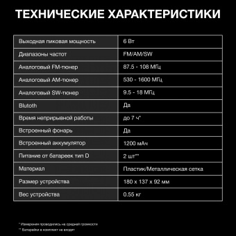 Радиоприемник портативный Hyundai H-PSR200 дерево коричневое/серебристый USB microSD - купить недорого с доставкой в интернет-магазине