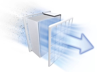 Пылесос Bosch Serie 6 BGS412234A 2200Вт красный/черный - купить недорого с доставкой в интернет-магазине