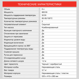 Термопот Starwind STP5403 6л. 800Вт черный - купить недорого с доставкой в интернет-магазине