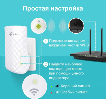 Повторитель беспроводного сигнала TP-Link RE220 AC750 10/100BASE-TX белый - купить недорого с доставкой в интернет-магазине