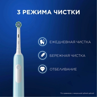 Зубная щетка электрическая Oral-B Pro 1 80870244 голубой - купить недорого с доставкой в интернет-магазине