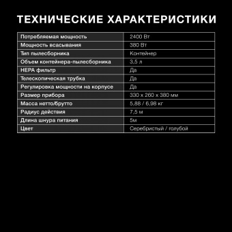 Пылесос Hyundai HYV-C2955 2400Вт серебристый/синий - купить недорого с доставкой в интернет-магазине