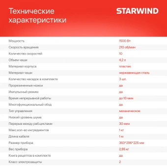 Миксер планетарный Starwind SPM2251 1500Вт черный/серебристый - купить недорого с доставкой в интернет-магазине