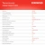 Миксер планетарный Starwind SPM2252 1500Вт синий - купить недорого с доставкой в интернет-магазине