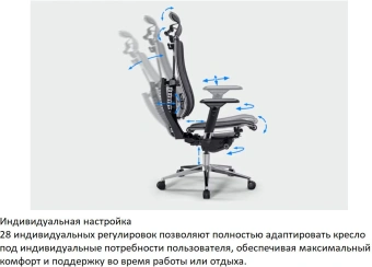 Кресло руководителя эргономичное Метта Yoga 4DF B2-5D - YM93 черный сиденье черный сетка с подголов. крестов. металл хром - купить недорого с доставкой в интернет-магазине