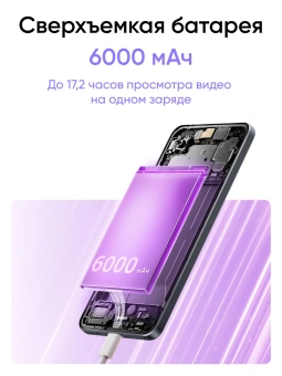 Смартфон Realme RMX5078 14T 5G 128Gb 8Gb черный моноблок 3G 4G 2Sim 6.67" 1080x2400 Android 15 50Mpix 802.11 a/b/g/n/ac NFC GPS GSM900/1800 GSM1900 Protect - купить недорого с доставкой в интернет-магазине