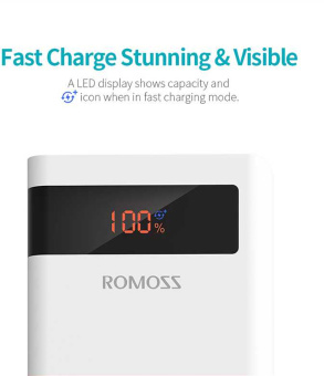 Мобильный аккумулятор Romoss Sense 8P+ 30000mAh QC3.0 18W 3A 2xUSB-A/USB-C белый - купить недорого с доставкой в интернет-магазине