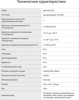 Погодная станция SunWind SW-WSH160-COLOR черный - купить недорого с доставкой в интернет-магазине