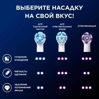 Зубная щетка электрическая Oral-B iO Series 5 iOG5.1B6.2DK черный - купить недорого с доставкой в интернет-магазине
