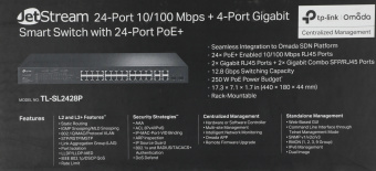 Коммутатор TP-Link SL2428P (L2) 24x100Мбит/с 4x1Гбит/с 2xКомбо(1000BASE-T/SFP) 24PoE+ 250W управляемый - купить недорого с доставкой в интернет-магазине