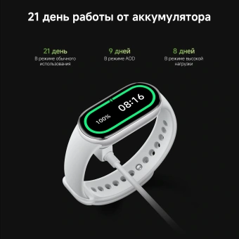Фитнес-трекер Xiaomi Smart Band 10 AMOLED корп.:розовое золото рем.:розовый (BHR9999GL) - купить недорого с доставкой в интернет-магазине