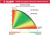 Насосная станция напорный Зубр НАС-М3-1200-50 1200Вт 3780л/час - купить недорого с доставкой в интернет-магазине