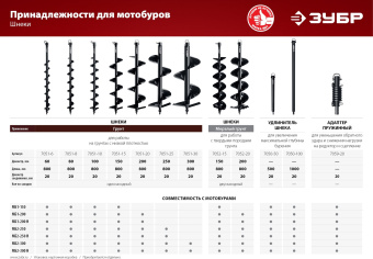 Удлинитель шнека для мотобуров Зубр 7050-50 для МБ1-150/200/200Н МБ2-250/250Н/300/300Н - купить недорого с доставкой в интернет-магазине