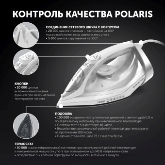 Утюг Polaris PIR 2487AK 3m 2400Вт белый - купить недорого с доставкой в интернет-магазине