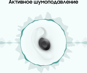 Гарнитура внутриканальные Samsung Galaxy Buds FE SM-R400N граф. беспроводные bluetooth в ушной раковине (SM-R400NZAACIS) - купить недорого с доставкой в интернет-магазине