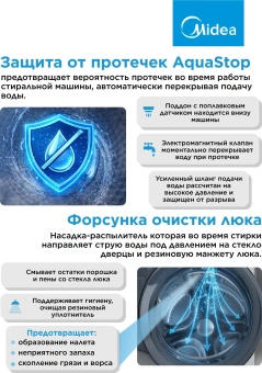 Стиральная машина Midea MFC3814BSW47/S класс: A загр.фронтальная макс.:8кг темно-серебристый инвертор - купить недорого с доставкой в интернет-магазине