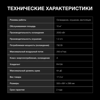 Кондиционер мобильный Hyundai HPAC-07-2 белый площ.14м2 - купить недорого с доставкой в интернет-магазине