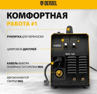 Сварочный полуавтомат Denzel IMIG-160 Synergy инвертор ММА/TIG MIG/MAG 4.5кВт - купить недорого с доставкой в интернет-магазине