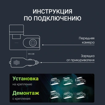 Видеорегистратор Digma FreeDrive 931W черный 5Mpix 2160x3840 170гр. Allwinner - купить недорого с доставкой в интернет-магазине