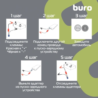 Пуско-зарядное устройство Buro SJ-K40 - купить недорого с доставкой в интернет-магазине