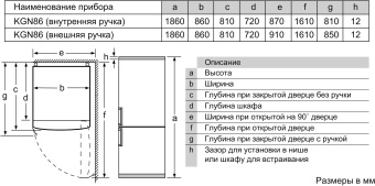 Холодильник Bosch KGN86AI32U 2-хкамерн. серебристый - купить недорого с доставкой в интернет-магазине