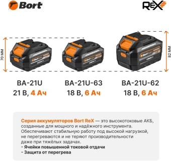 Батарея аккумуляторная Bort BA-21U 21В 4Ач Li-Ion (93415926) - купить недорого с доставкой в интернет-магазине