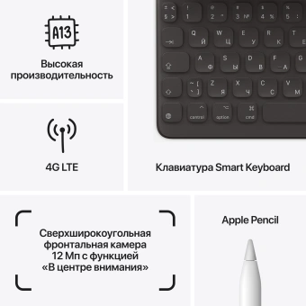 Планшет Apple iPad 2021 A2604 A13 Bionic 6С RAM3Gb ROM64Gb 10.2" IPS 2160x1620 4G iOS серебристый 8Mpix 12Mpix BT WiFi 9hr - купить недорого с доставкой в интернет-магазине