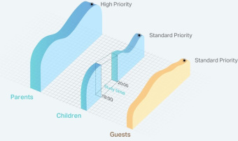 Роутер беспроводной TP-Link TL-WR844N N300 10/100BASE-TX белый - купить недорого с доставкой в интернет-магазине