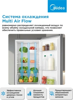 Холодильник Midea MDRB519MGE46ID 2-хкамерн. нержавеющая сталь мат. инвертер - купить недорого с доставкой в интернет-магазине