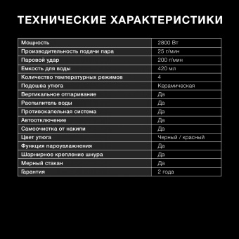Утюг Hyundai H-SI01339 2800Вт черный/красный - купить недорого с доставкой в интернет-магазине