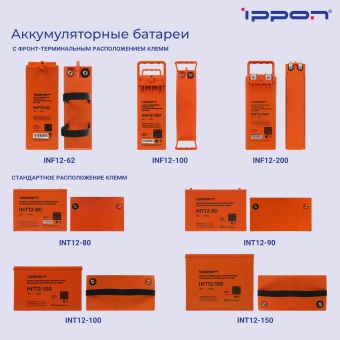 Батарея для ИБП Ippon INF12-062 12В 62Ач - купить недорого с доставкой в интернет-магазине
