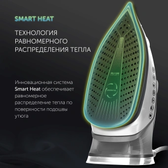 Утюг Polaris PIR 2821AK 2800Вт белый/серебристый - купить недорого с доставкой в интернет-магазине