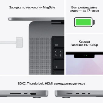 Ноутбук Apple MacBook Pro A2442 M1 Pro 8 core 32Gb SSD512Gb/14 core GPU 14.2" Liquid Retina XDR (3024x1964) macOS grey space WiFi BT Cam (Z15G000CK) - купить недорого с доставкой в интернет-магазине