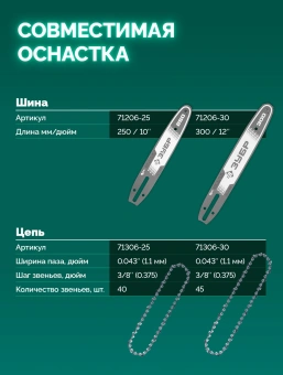 Цепная пила Зубр ПЦБ-4030 аккум. 1100Вт дл.шины:12" (30cm) - купить недорого с доставкой в интернет-магазине