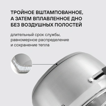 Набор посуды Rondell Flamme RDS-341 6 предметов - купить недорого с доставкой в интернет-магазине