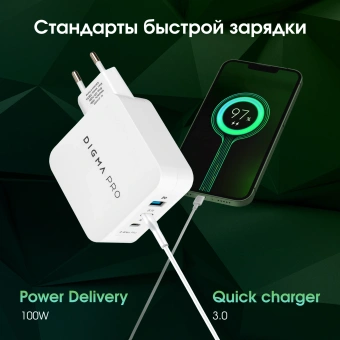 Сетевое зар./устр. Digma Pro DPW10B 100W 5A (PD+QC) 2хUSB-C/USB-A универсальное белый (DPW1B0G012WH) - купить недорого с доставкой в интернет-магазине