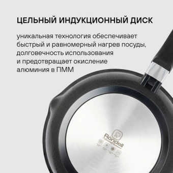 Сковорода Rondell Escurion RDA-868 круглая 28см покрытие: Xylan Plus ручка съемная (без крышки) черный - купить недорого с доставкой в интернет-магазине