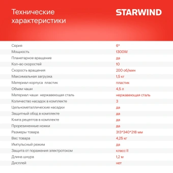 Миксер планетарный Starwind SPM6163 1300Вт золотистый - купить недорого с доставкой в интернет-магазине