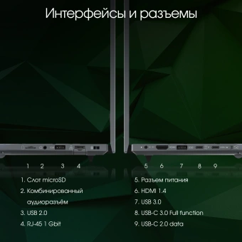 Ноутбук Digma Pro Fortis M Core i3 1215U 8Gb SSD512Gb Intel UHD Graphics 17.3" IPS FHD (1920x1080) Windows 11 Pro grey WiFi BT Cam 5500mAh (DN17P3-8DXW03) - купить недорого с доставкой в интернет-магазине