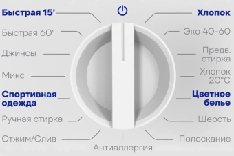 Стиральная машина Vitek VT-WMA701 класс:A+++ загрузка до 7кг отжим:1200об/мин белый - купить недорого с доставкой в интернет-магазине