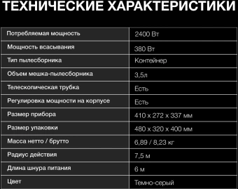 Пылесос Hyundai HYV-C4500 2400Вт темно-серый/серый - купить недорого с доставкой в интернет-магазине