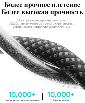 Кабель Romoss CB3235 1746963 USB Type-C (m)-USB Type-C (m) 1.2м черный - купить недорого с доставкой в интернет-магазине