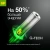 Батарея GP Super Alkaline 24AA21-2CRSBC2 AAA (2шт) - купить недорого с доставкой в интернет-магазине