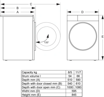 Стиральная машина Gorenje WDG2P854A3C2/C класс: A загр.фронтальная макс.:8кг (с сушкой) белый инвертор - купить недорого с доставкой в интернет-магазине