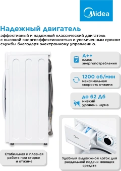 Стиральная машина Midea MF01712US40/W класс: A загр.фронтальная макс.:7кг белый - купить недорого с доставкой в интернет-магазине